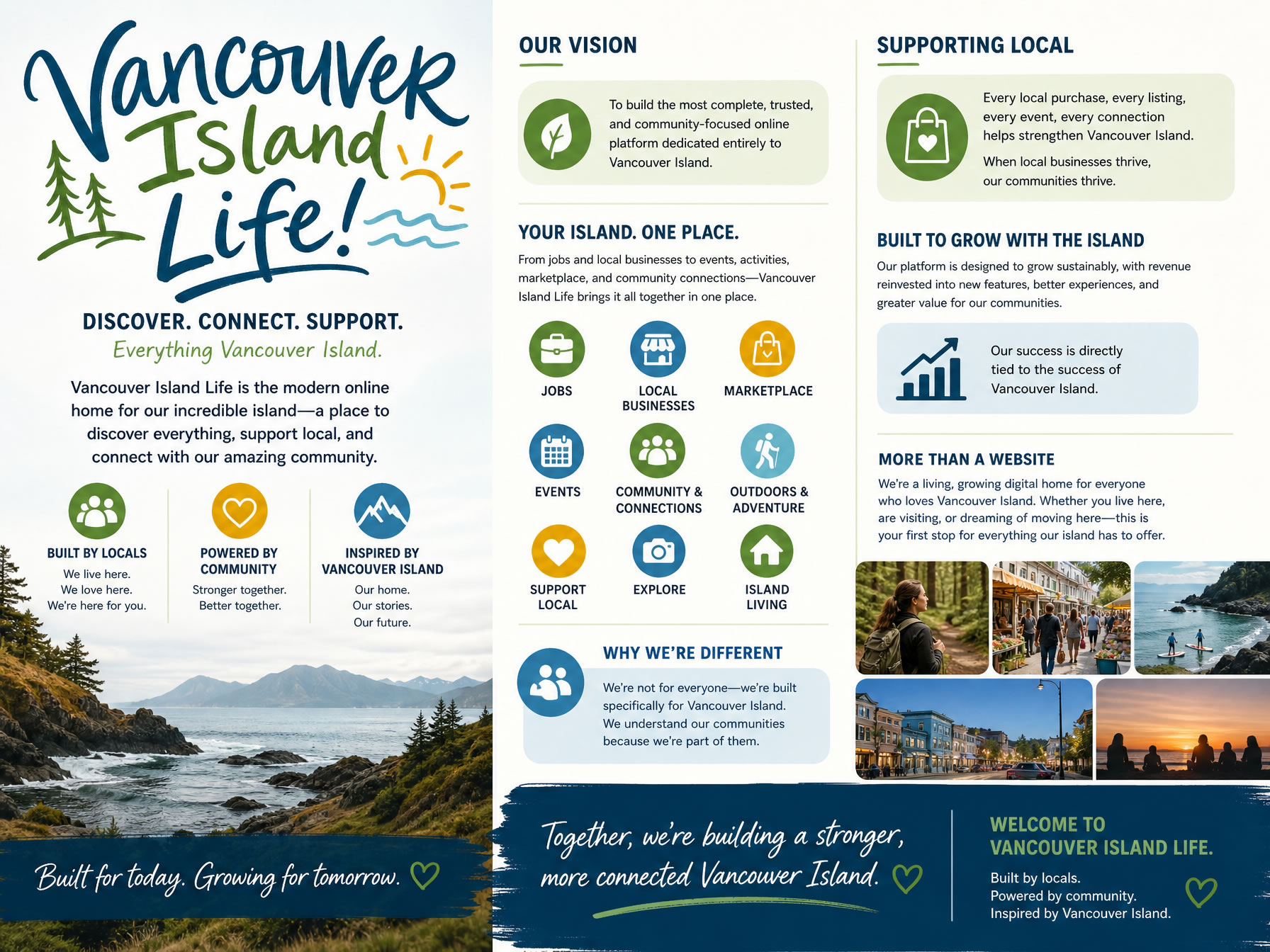 Vancouver Island Life founders